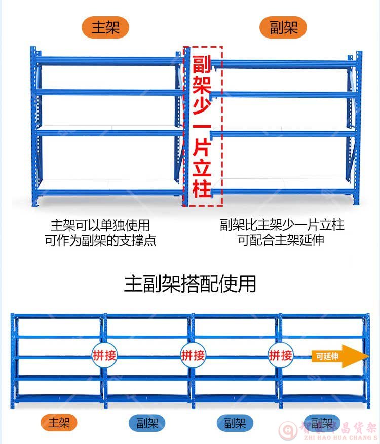 成都中型倉庫貨架